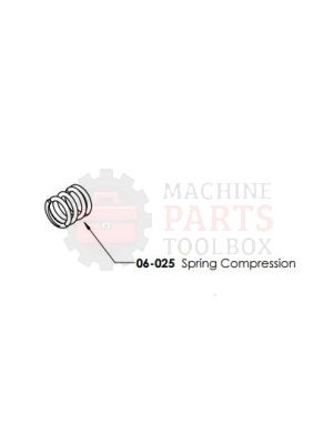 Dekka - Spring Compression Z06-025 - # 06-025